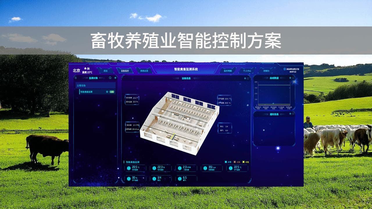 畜牧养殖业智能控制方案，提升养殖场数字化管理水平