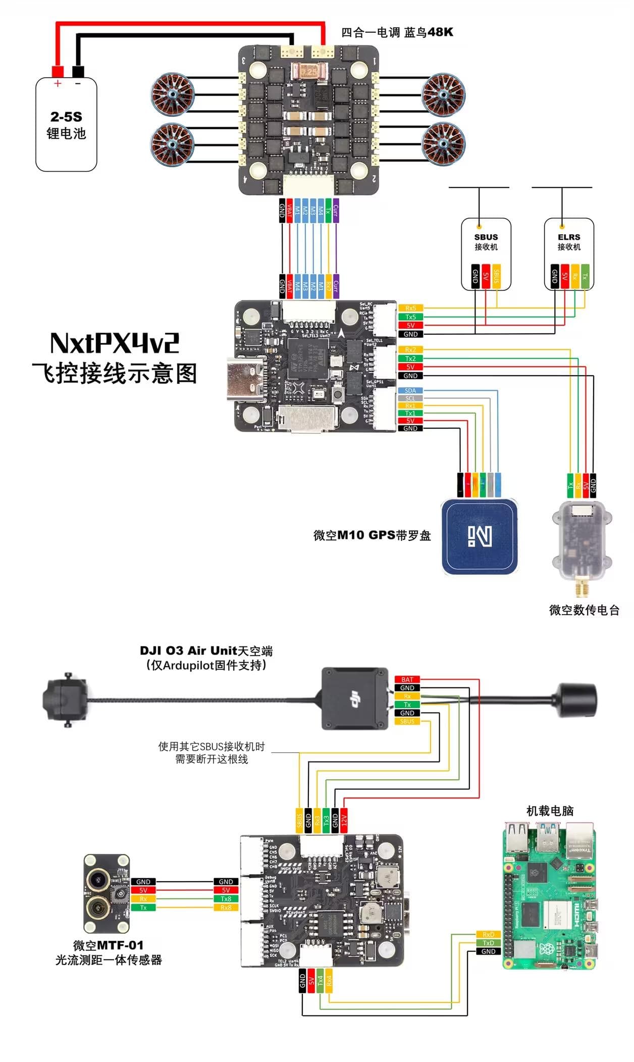 NxtPX4v2开源飞控装机和PX4配置全流程教程