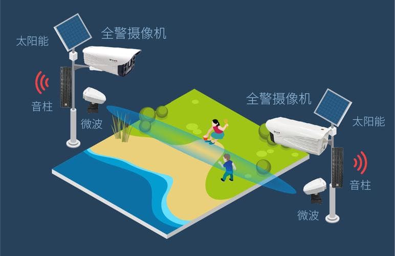 企业网站构建需求：明确目标定位，受众喜好很关键