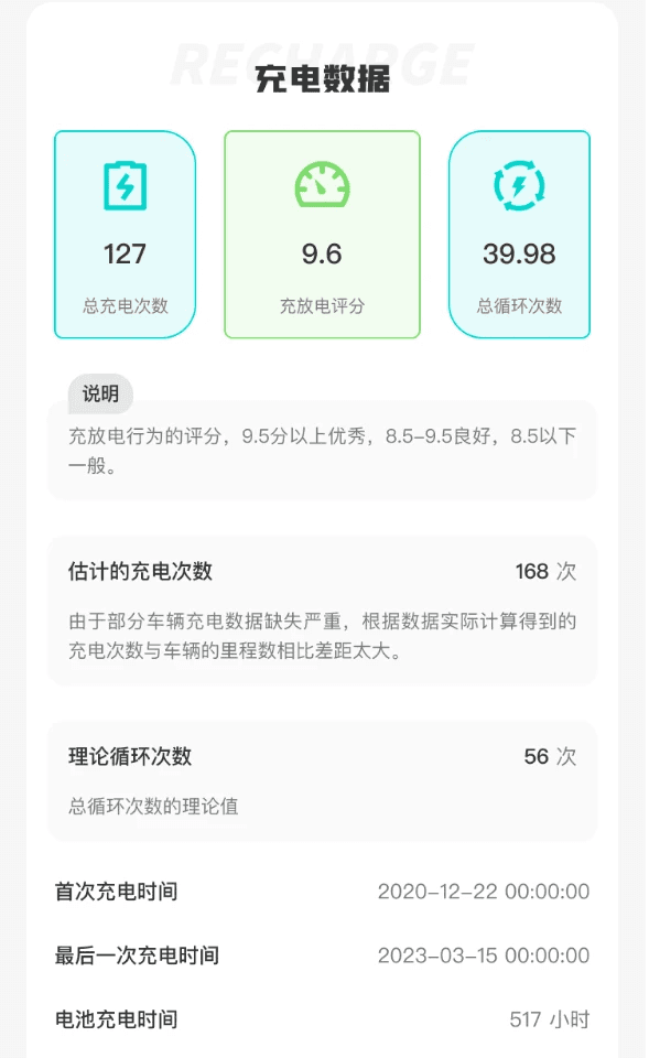 新能源电池性能报告怎么查？动力电池充电次数怎么查询？