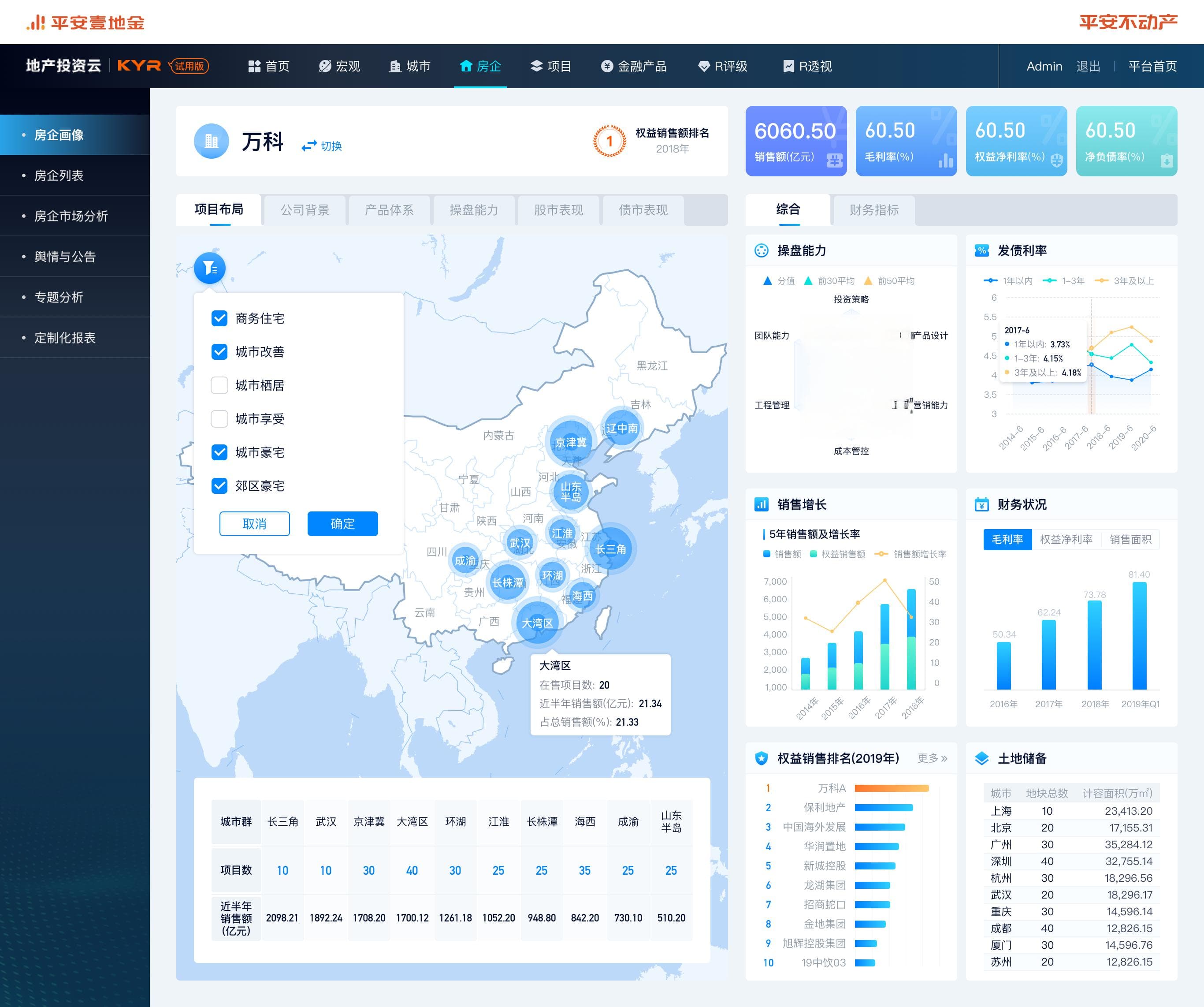 B端页面：地图组件该如何设计，既美观又易用。