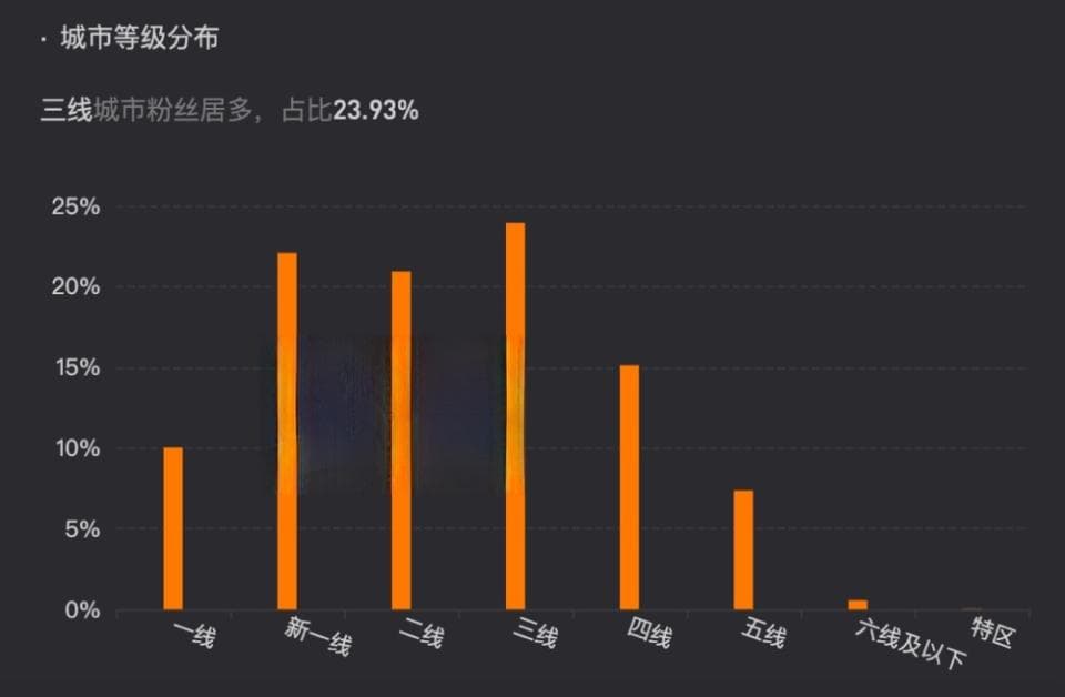 从嘲讽到维护，直播何以重塑大冰口碑？