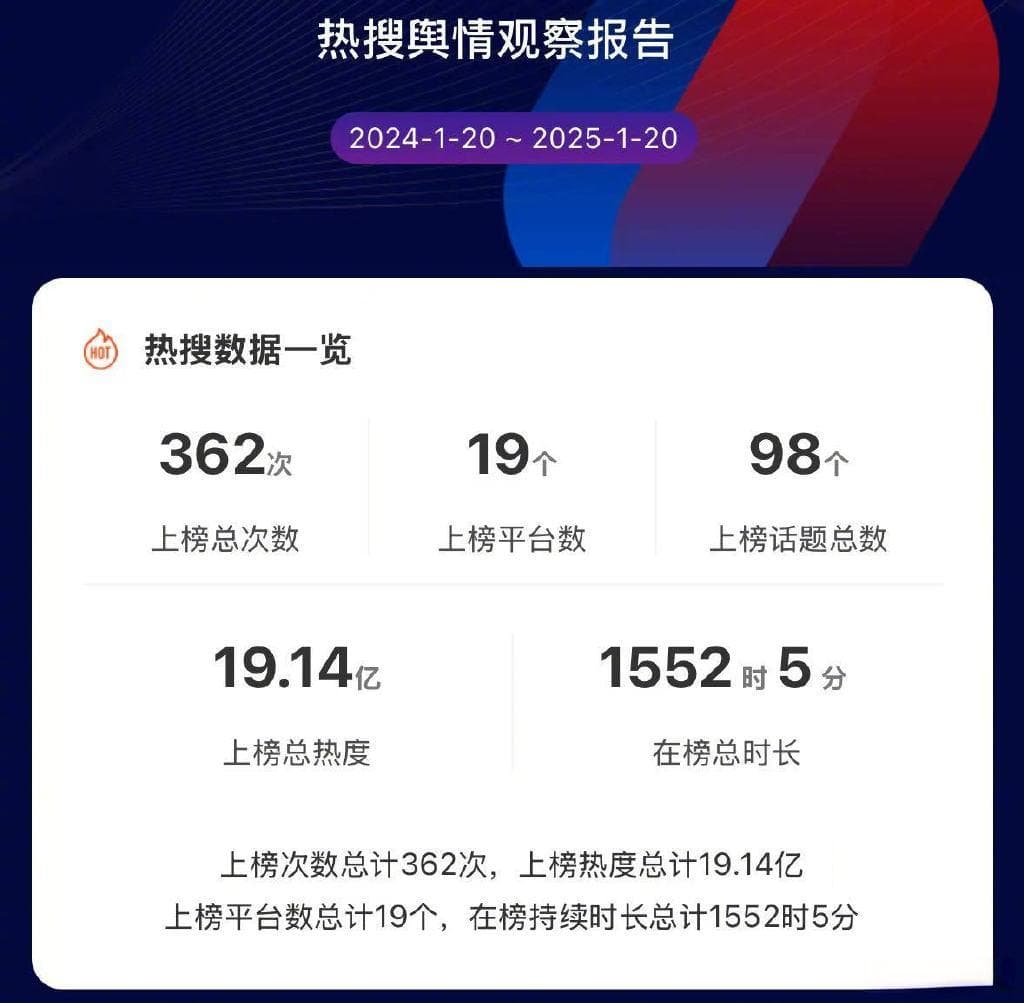 网红训犬师潘宏与"艾特"之死：一场关于动物权益的争议