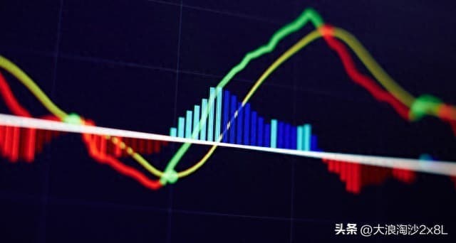 MACD指标详解：构成、应用方法与实战技巧