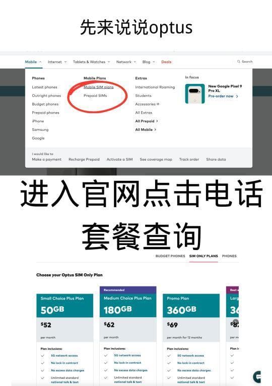 全球主要国家电话卡选购指南：价格、网络速度与安全性全方位对比