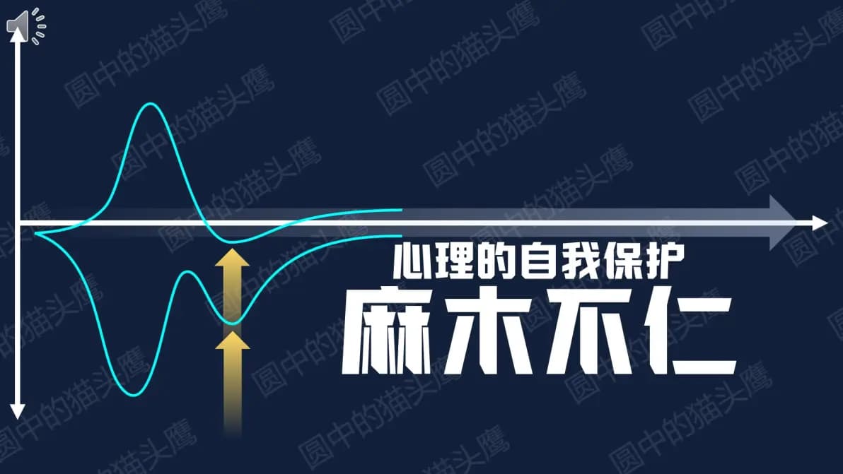 圆中百知模型97丨贝勃定律