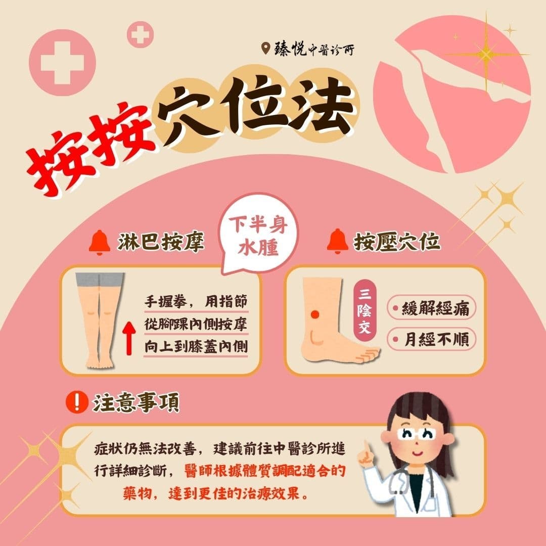 经前症候群好困扰！中醫教你按摩「2部位」解症狀、消水腫還能緩經痛