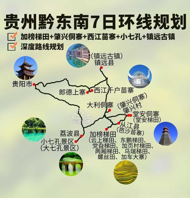 贵州黔东南7日全景环线旅游路线图规划攻略，贵州黔东南秘境之旅
