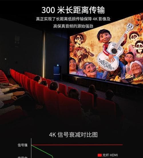 投影仪连接指南：需要几根线？如何正确连接？