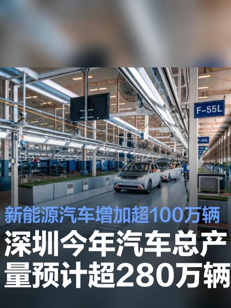 深圳今年汽车总产量预计超280万辆 新能源汽车增加超100万辆