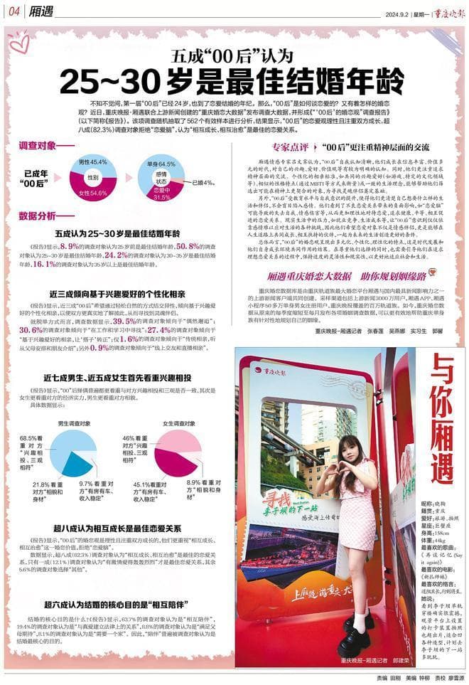 婚恋大数据：五成“00后”认为25~30岁是最佳结婚年龄