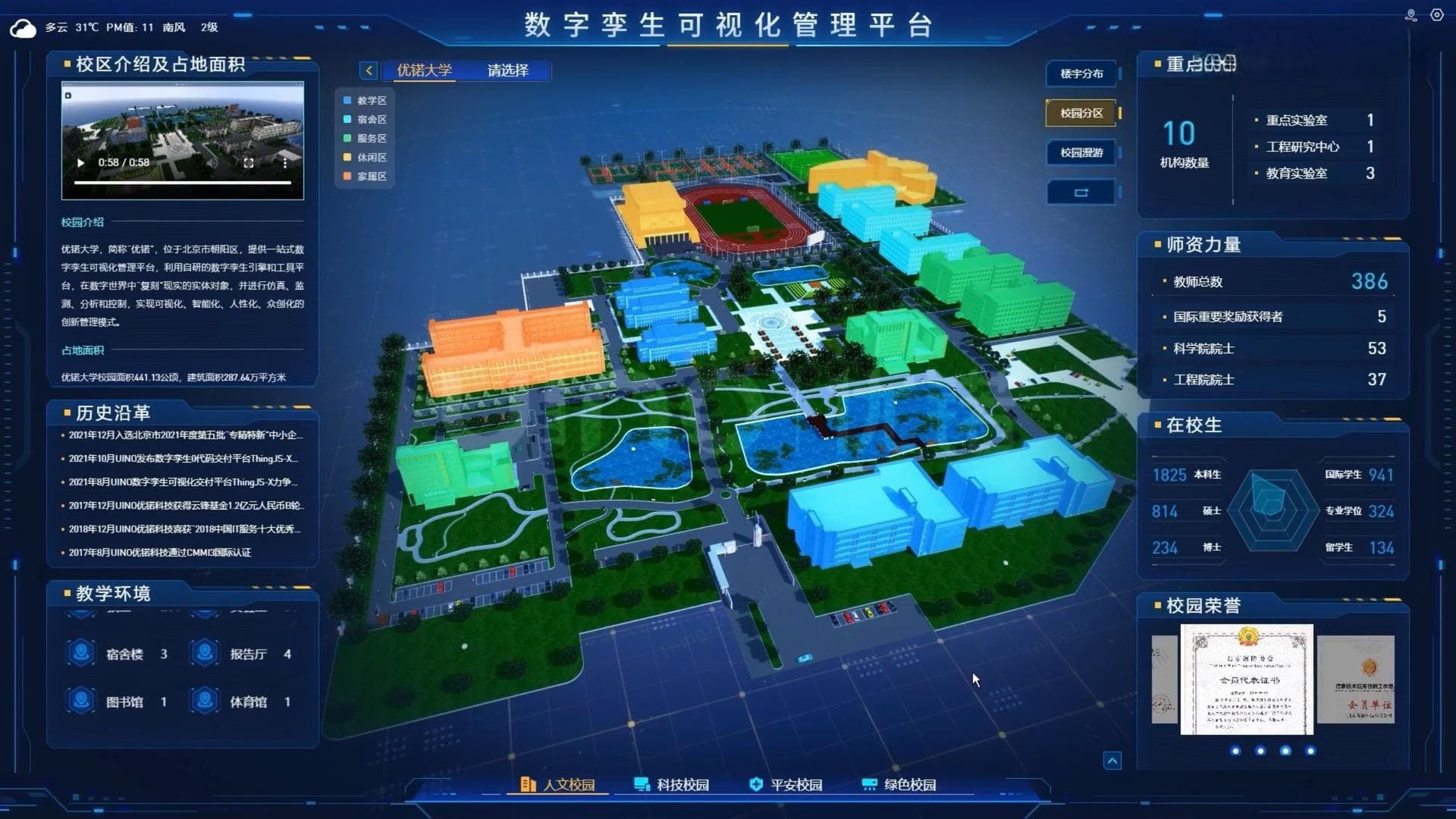 Web版数字孪生开发：three.js、Unity3D还是UE4？