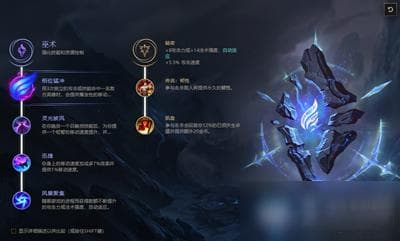 LOL玩家必看：如何通过法术穿透与强度最大化AP伤害，前期对线无敌