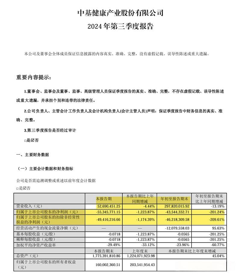 首笔！借壳案例即将出现！！自9.24新政以来！