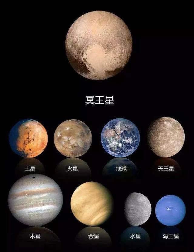 三十年前课本说“冥王星是行星”，为啥现在它被踢出九大行星了？