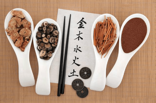 最全的出生年份与五行对照表，五行金木水火土命查询表
