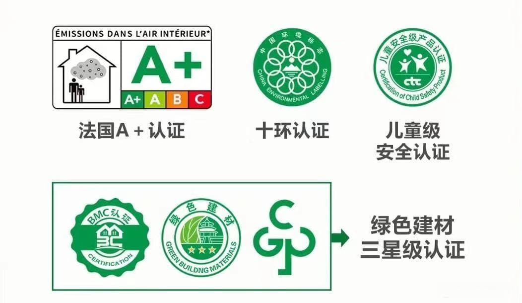 装修小白福音！教你选对腻子粉
