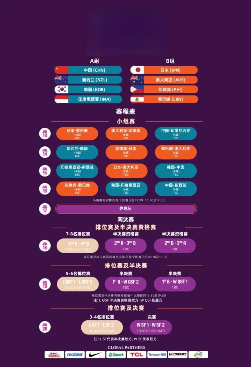 2025女篮亚洲杯赛程公布 中国队首战对阵印尼