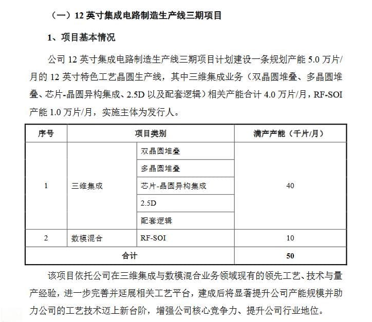 8家半导体公司IPO最新进展汇总（截至2024年10月）