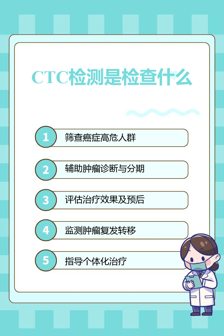 CTC检测是检查什么