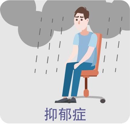 抑郁症属于精神病吗