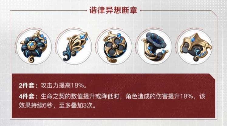 原神4.6前瞻：新圣遗物"谐侓异想断章"与"未竟的遐思"使用攻略