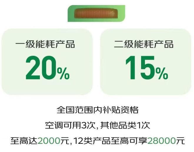国补延续下的家电焕新潮：洗衣机选购指南