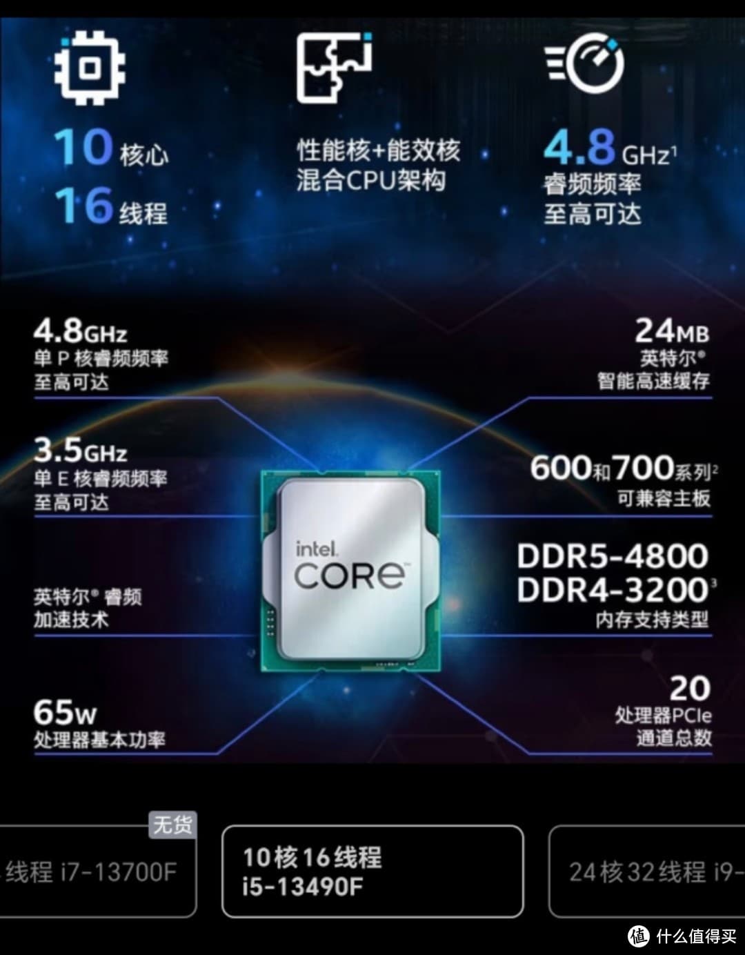 CPU选购避坑指南：从i3到i9，如何买到最适合的处理器