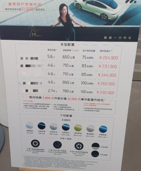 揭秘4S店分期贷款购车套路