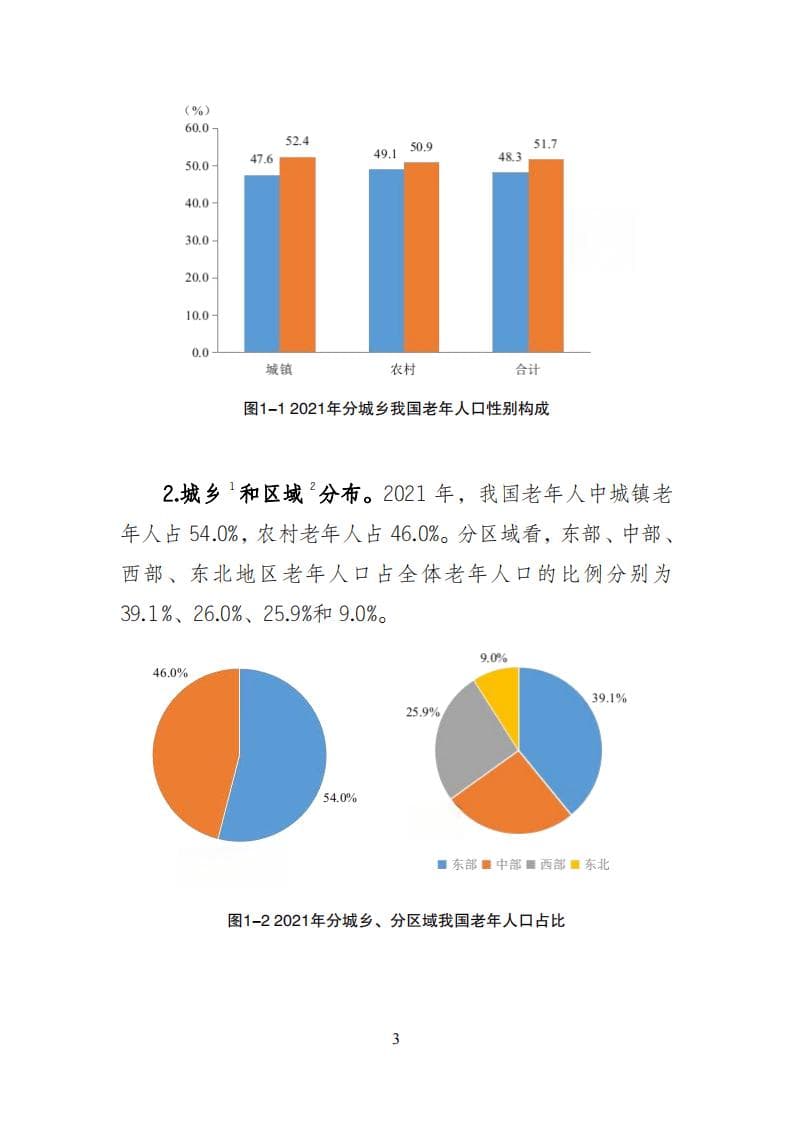 第五次全国老年人生活状况调查发布：八成患慢性病，月支近千元