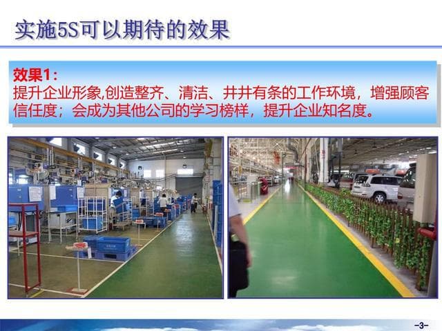 现场6S与目视化改善