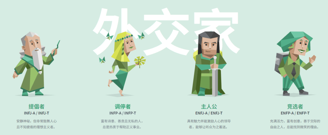 你的MBTI是什么？不同类型如何选择QUT课程？