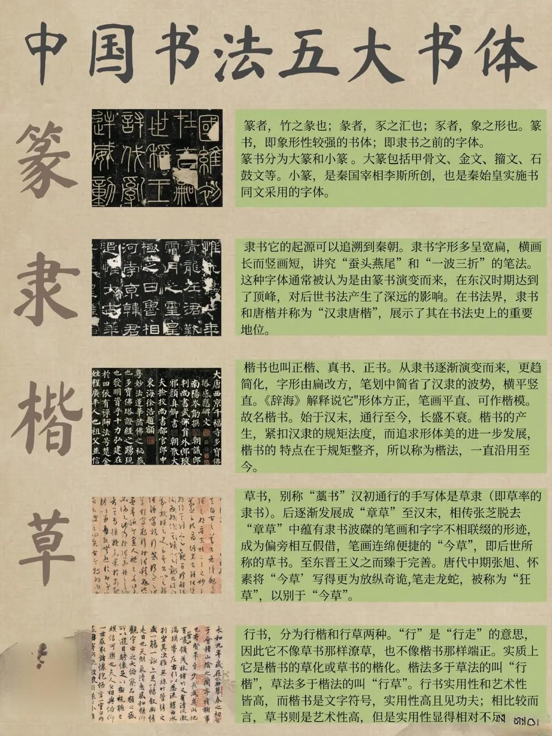 发现中国书法五大书体的独特魅力和文化底蕴