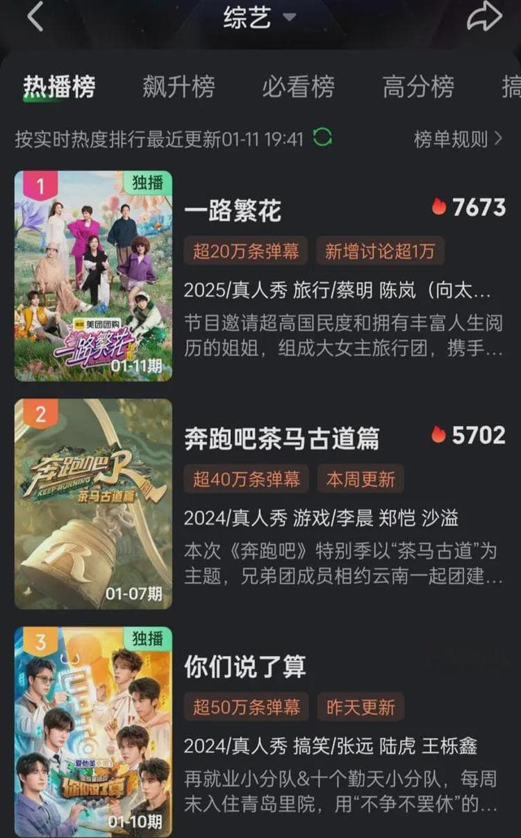 《一路繁花》仅播1天，拿下热榜第一，这才是国产综艺该有的样子