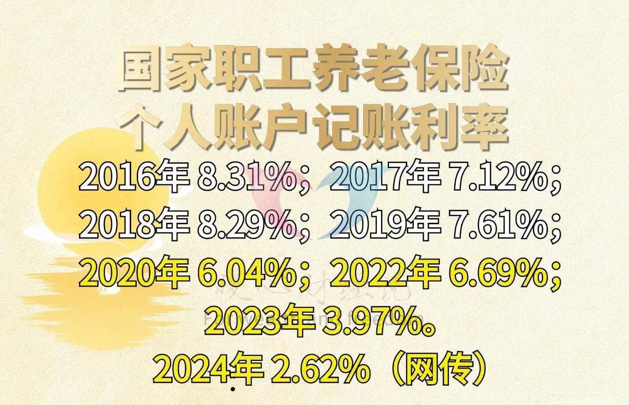 缴纳了养老保险可以退费吗？能不能全额退回？分这三类情况