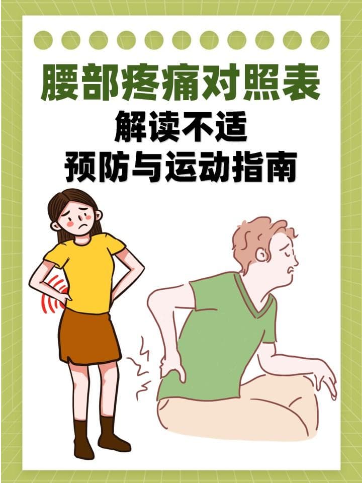腰部疼痛对照表：解读不适，预防与运动指南