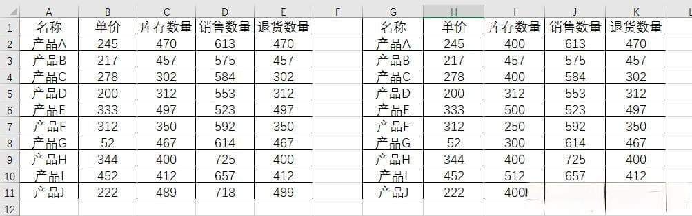 Excel两表数据对比技巧：四种方法快速找出相同或差异数据