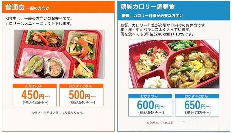 长者食堂建设提速知名食品企业参与，老年助餐还有哪些机遇待探索