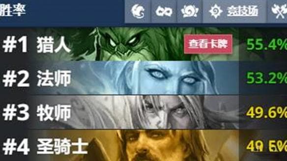 炉石传说竞技场职业胜率计算方法