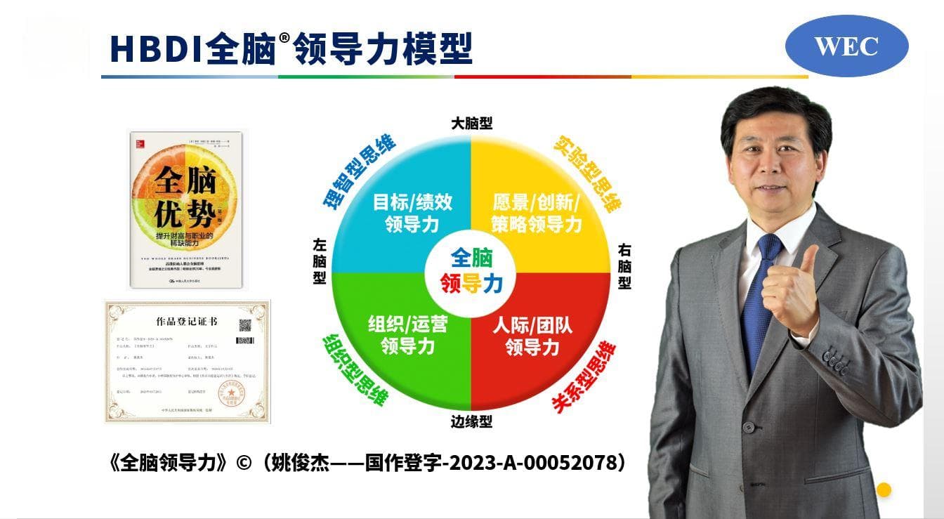 如何通过全脑思维突破职业瓶颈