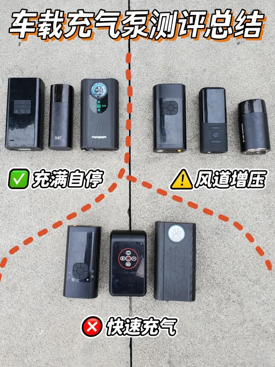 如何选择高性价比的车载充气泵：避坑指南与品牌推荐