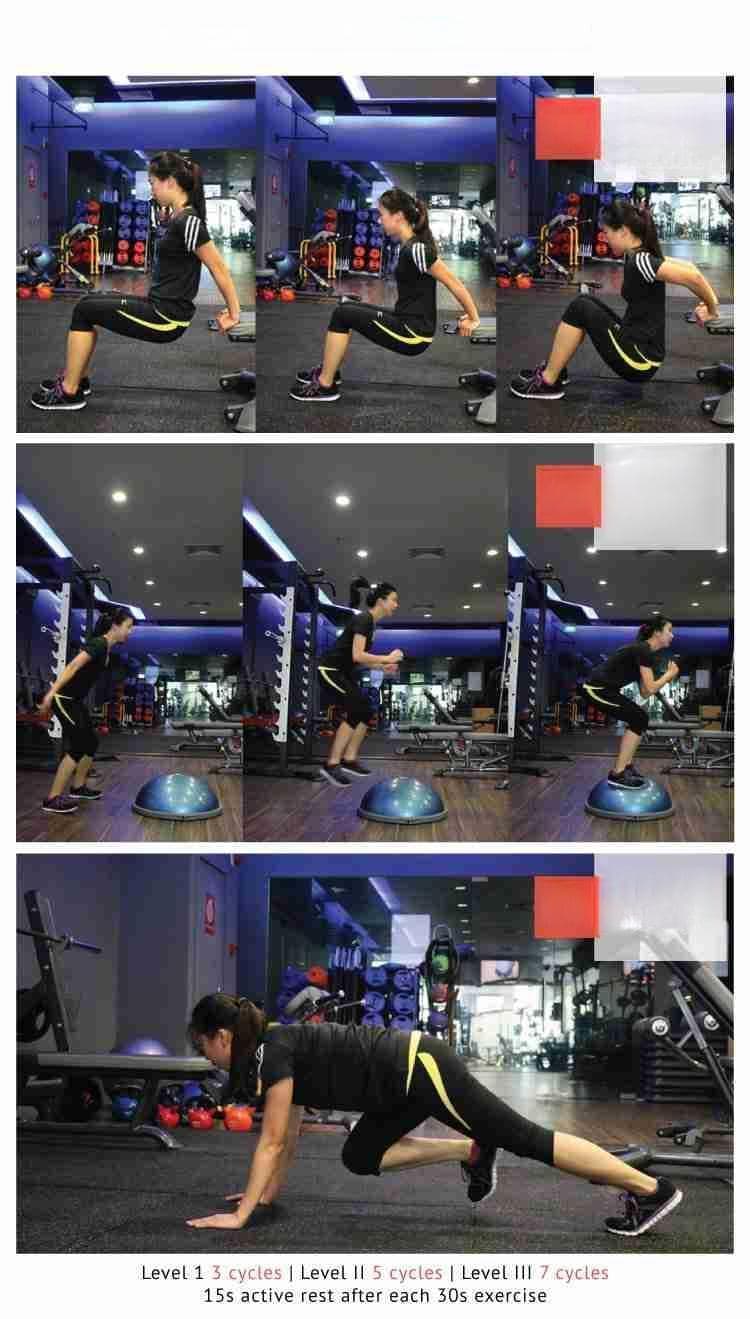 通过 HIIT 变得更瘦、更健康、更快