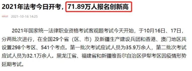 法考难度是否被严重夸大？