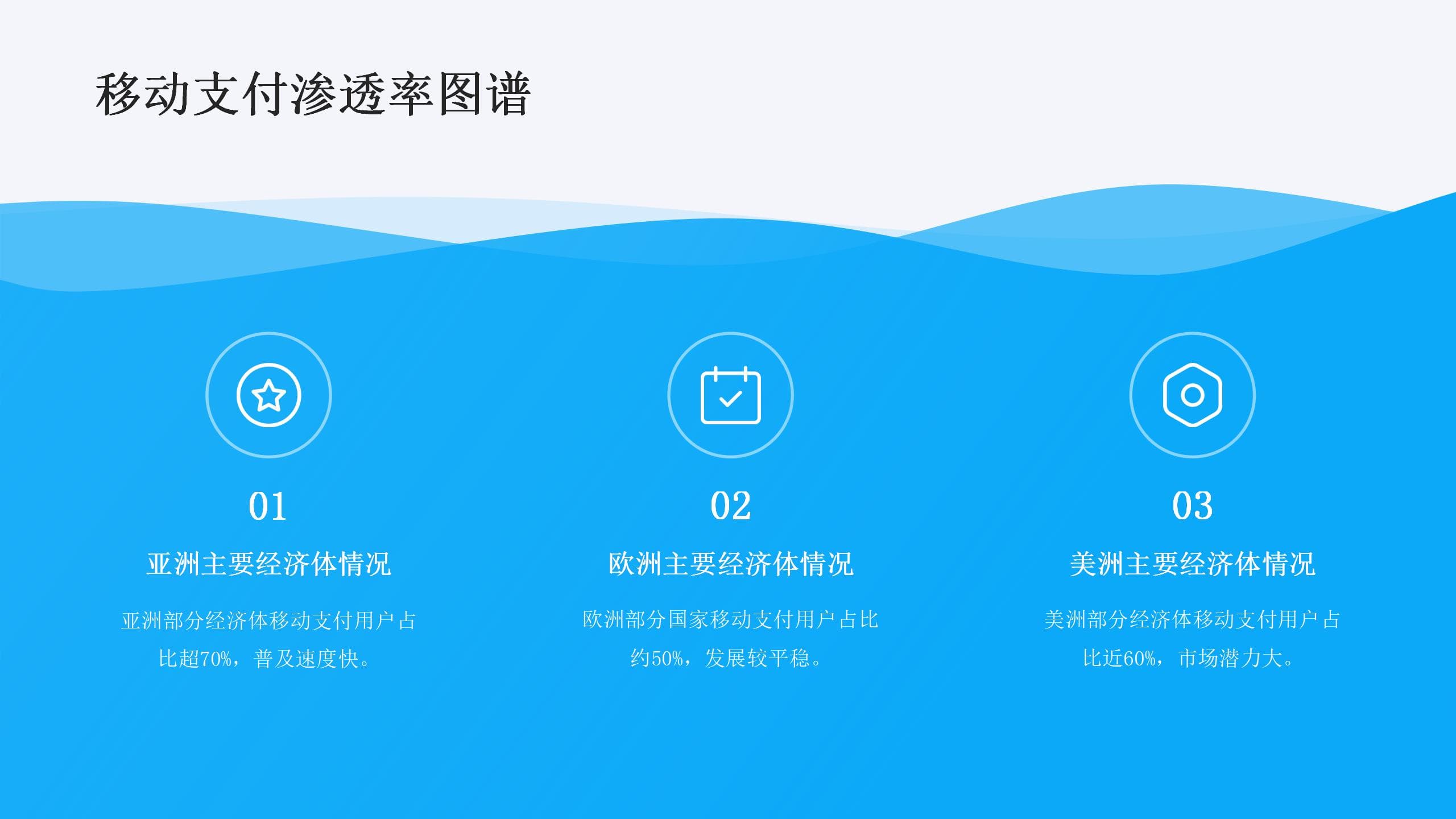 出口退税申报全流程，跨境电商的税务合规要点