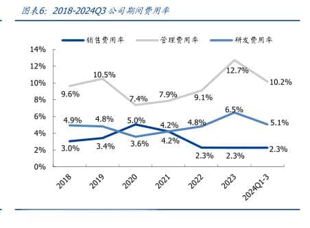 注塑、吸塑和吹塑工艺的特点和应用领域