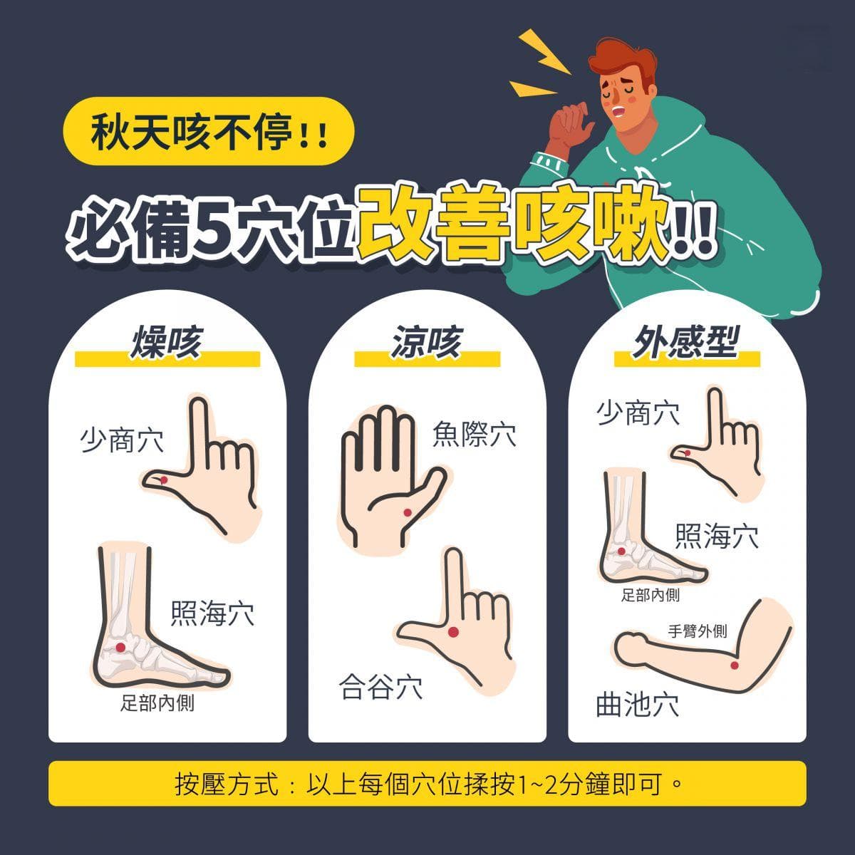 运动改善咳嗽症状