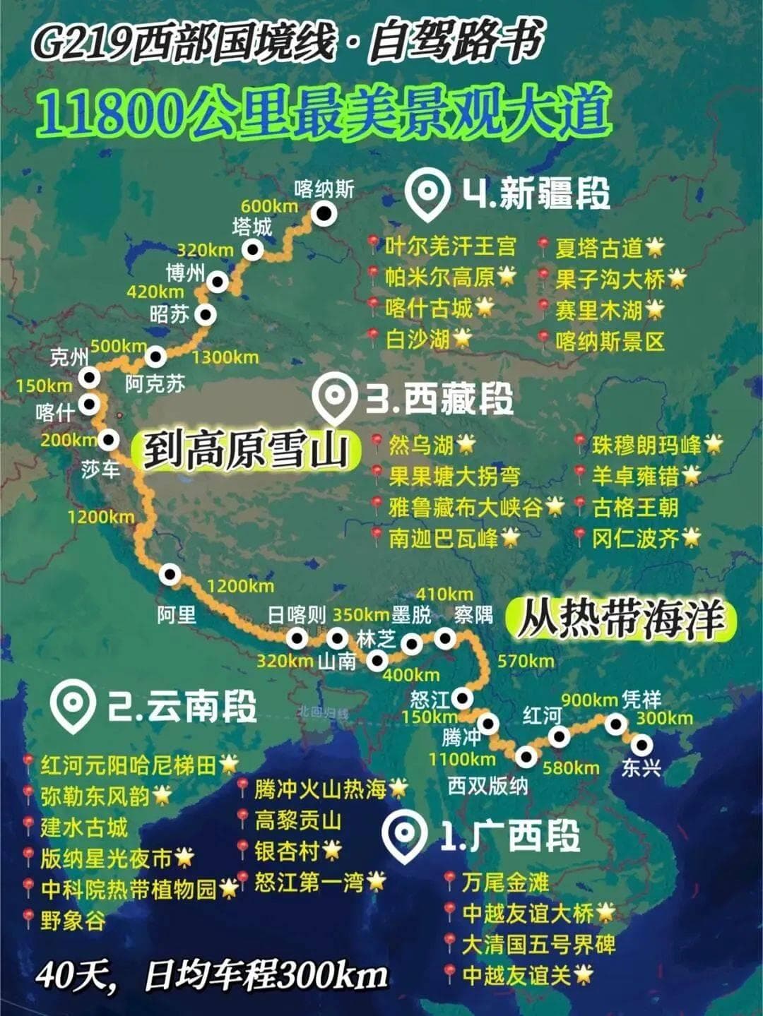 此生必驾219公路，秘境之旅，揭秘天堂与人间的界限