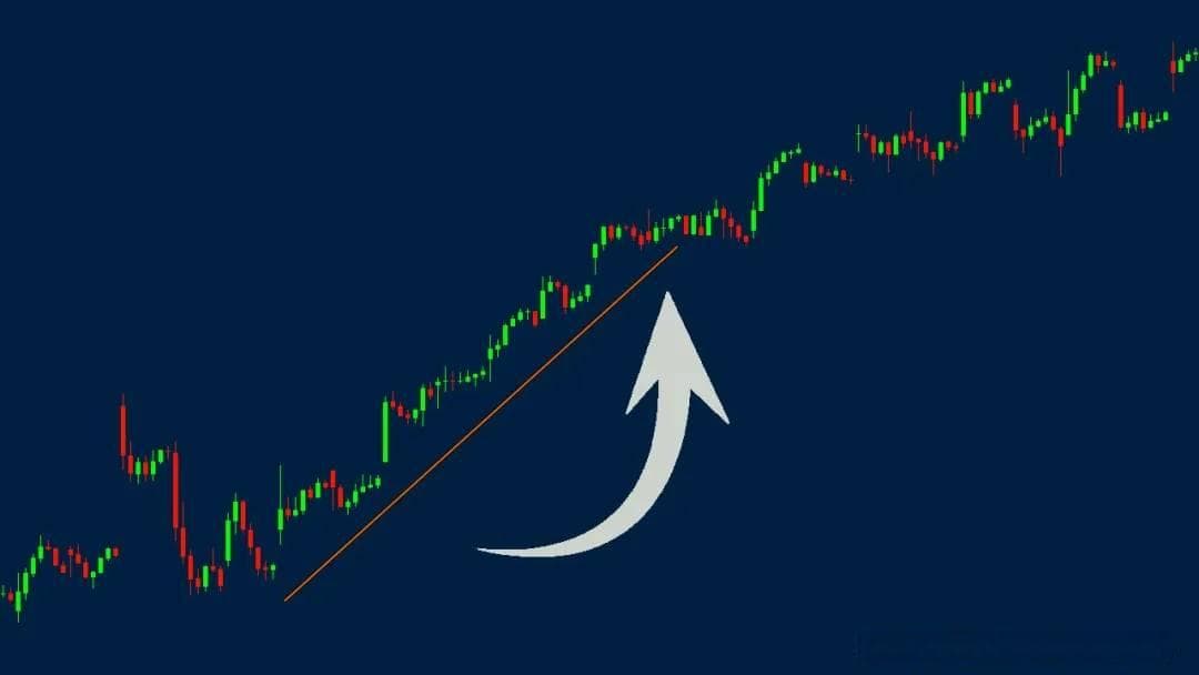 趋势交易从入门到精通：趋势交易策略 + 图表示例详解