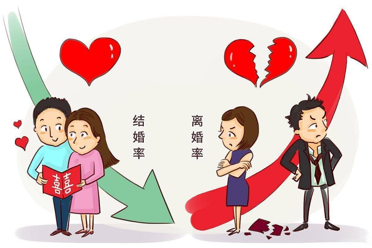 婚姻观念大变革！年轻人如何定义自己的幸福婚姻？