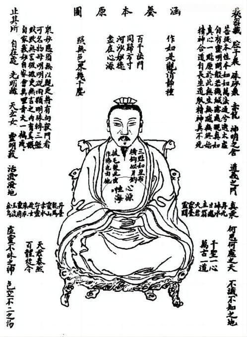 《道要秘诀歌》：道家内丹修炼的秘密